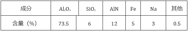 圖片3.png 圖片3.png
